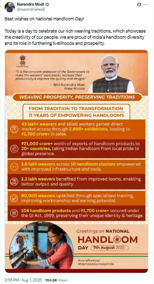 PM Modi Highlights Achievements of Handloom Sector on National Handloom Day