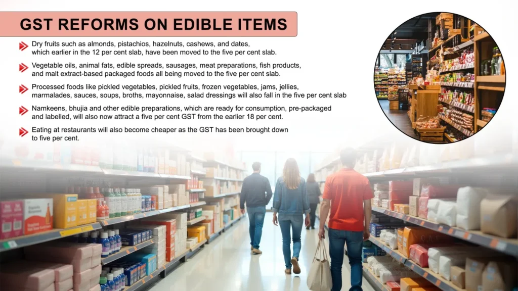 Next-generation GST reform is a good time for you to be a foodie (2)